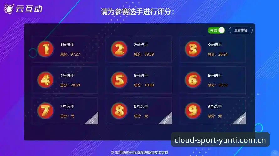 云体育平台技术评测:赛事资讯与移动端体验详解
